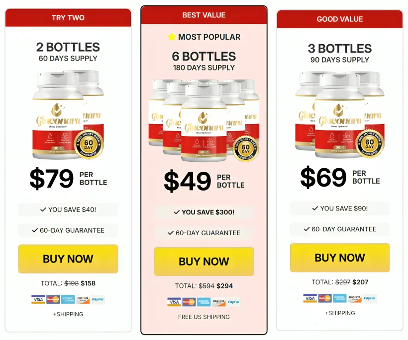 Gluconara Special Discounted Pricing