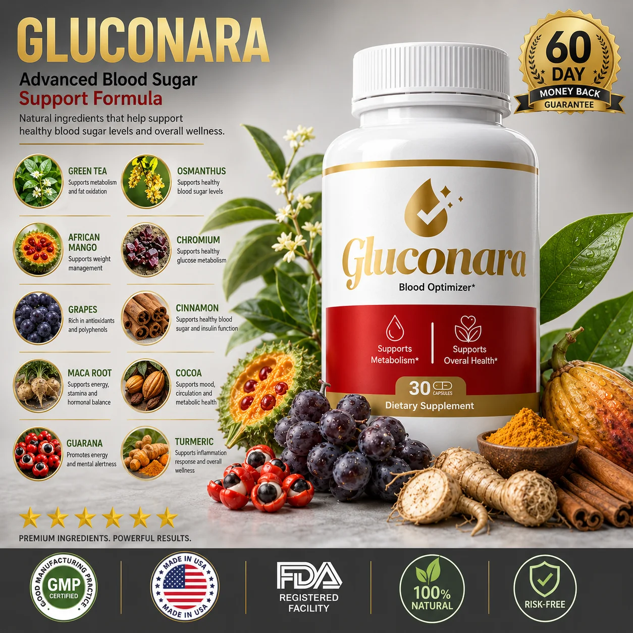 Gluconara Blood Sugar Support