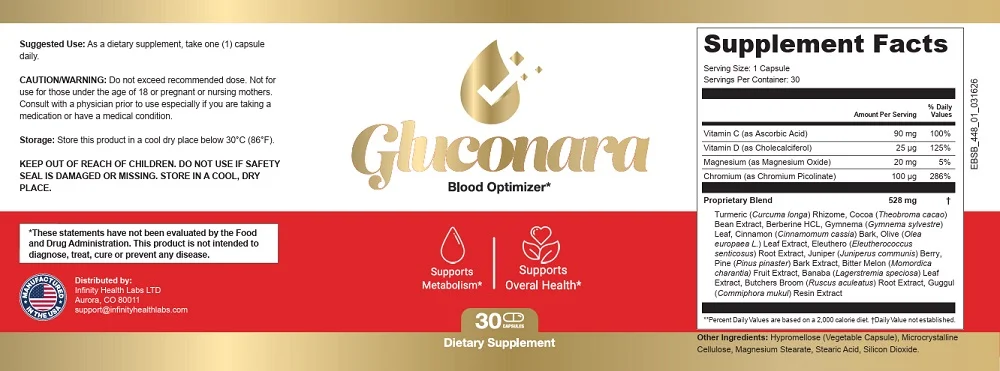 Gluconara Supplement